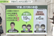 【悲報】日本の40代の約2割が貯蓄ゼロ…もう終わりだよこの国