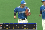 日ハム伊藤大海がルーキー対決制し9勝目！！4番近藤が2安打3打点の活躍！