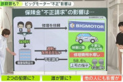 保険料談合して純利益過去最高だった大手損保さん　今年度も自動車保険料値上げへ