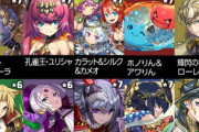 【パズドラ】フェス限率37%！魔法石7個七夕スーパーゴッドフェス開幕に対する反応まとめ