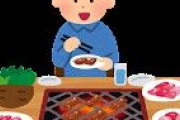 焼肉きんぐっておいしい？？？？