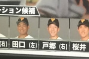 今年の巨人の開幕ローテーション予想…
