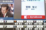 「第一巡選択希望選手、北海道日本ハム…菅野智之、投手」←この瞬間を超えるサプライズ