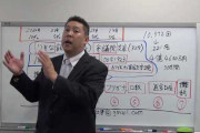 N国・立花「お金貸して下さい、年利10％で返します」 →「30分で1億円貸して貰えました！」