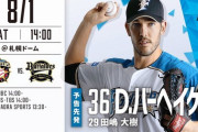 【日ハムvsオリックス11回戦】1(中)松本　2(一)高濱　9(遊)谷内