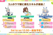 【ウマ娘】（悲報）セイちゃん作り直し…？今回進化スキルが新しく追加されるのは、通常パーマー、ヒシミラクル、別衣装セイウンスカイの3名！