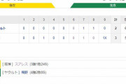 阪神 3－2 ヤクルト　試合結果　甲子園球場　2020/11/4