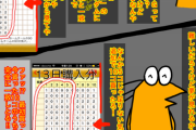 【画像】宝くじの闇、いくらなんでもやばすぎるｗｗｗｗ