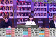 「第5回歌唱力No.1決定戦」決勝大会進出20名決定！STU48からは6名が進出！！【第5回AKB48グループ歌唱力No.1決定戦】