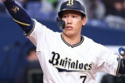 スポーツ紙メジャー担当「鈴木誠也は守備が良いから我慢して使ってもらえた。吉田正尚はかなり厳しい」