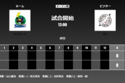 試合実況　3月14日13:00～ ヤクルト－ロッテ (先発 サイスニード×岩下) オープン戦