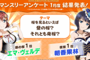 【しずく推し集合】マンスリー投票で昼の桜も夜桜も負けてるじゃねえか！【ラブライブ！虹ヶ咲】