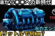 【トヨタ中嶋裕樹CTO】「水素王におれはなる!!」と水素採掘の夢を語る 「できればコマツさんと日本で水素を掘り当てたい」6/1