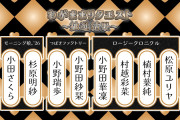 【悲報】ハロコンわがままリクエスト「小田ゴリ押し！さにこゴリ押し！ロージーゴリ押し！」←いや誰が見たいねんｗｗｗｗｗｗｗｗｗｗｗ