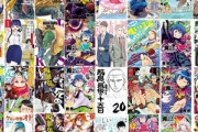 【大型セール】｢最大50%還元 Kindle本ポイントキャンペーン｣を開始　秋田書店のマンガや小学館(マンガ以外)が対象