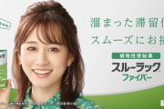 さっきTV見てたら前田敦子が便秘薬スルーラックのCMに出てた