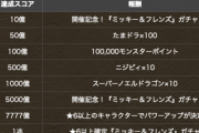 【パズドラ】フィーバーチャレンジ1兆行きそうやな