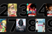 【悲報】日本Netflixランキング、アニメまみれでキモすぎると海外で話題に