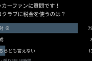 【悲報】Xのサッカーファン、税リーグ煽りに怒りの2連続アンケートするも完全敗北して発狂…
