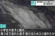 滝つぼで溺れた息子助けに入ったか男性死亡大多喜町(7/20) #NHK千葉 |  滝壺で溺れたら、どうすればいいの？