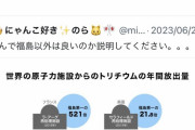 【悲報】社民党副党首「普通に考えて原発事故起こした国と起こしてない国を同じ土俵で比べますか?」