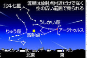 今夜は三大流星群の1つ「しぶんぎ座流星群」が降り注ぐ  [1/3]