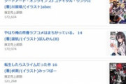【悲報】ラノベ売上ランキング、新たな王が誕生し「オバロ」「SAO」を蹴散らす…