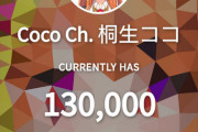 桐生ココさん、ch登録者数13万人突破！！【Vtuber】