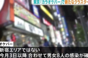 【速報】東京の「カラオケバー」で新たなクラスター 男女8人が感染