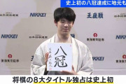 【悲報】 藤井聡太くん、21歳でもうやることがなくなる