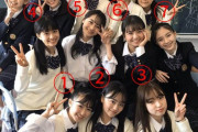 【画像】何番の女の子がいい？