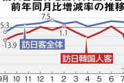 大阪に行って驚いたこと |  道端で糞してるやつ３人は見かけた  |  大阪でカレー食う観光客なんてチ〇ンかアホくらいだろ