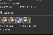 【パズドラ】ヒロインのシンクロ素材が問題に！周回は初級？中級？