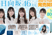 【日向坂46】深夜におひさま大集合！？本日発売「ローソンくじ」を買いに行った結果...