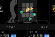 井口5打席連続村上敬遠ＷＷＷＷＷＷＷＷＷＷＷＷＷＷＷＷＷＷＷＷＷ ＷＷＷＷＷＷＷ