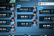 【日本代表】W杯は川崎主体でメンバー組めばいい線いけそう？