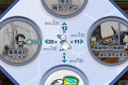 【艦これ】イベまでにこれやっとけってなんかあったっけ