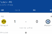 【速報】チェルシーさん、ドルトムント相手に逝くｗｗｗｗｗｗｗｗｗｗｗｗ