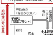 森山栄治元助役、福井県庁幹部や福井県警察にも多額の賄賂