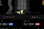 1アウト2.3塁のK-明石の三振ｗｗｗｗｗｗｗｗ