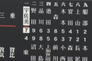【悲報】三重高校の宇佐美、何故か第一打席で代打を送られる