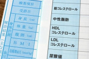 彡(^)(^)「会社で健康診断？！ｗ学校じゃないんだからｗ」