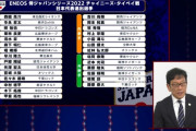 侍ジャパン栗山監督が選んだ「幻の28人」明らかになる　中止の台湾戦メンバー