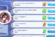 【ホロドリ】スコアアタックイベントに向けた育成リソースの配分や編成難易度