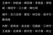 WBC台湾代表候補36人が判明！NPBから4人が候補入り！元ロッテ・チェンも！