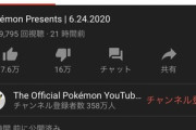 【悲報】ポケモンと中国企業が手を組んだゲーム、低評価16万を突破してしまう…