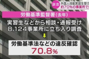 【雇用】外国人実習生が働く事業所を立ち入り調査 70％で違反を確認