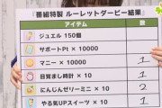 【ウマ娘】「石のバラマキはコンテンツの寿命を縮めるだけ！」「先月の配布石の数を知ってるんか」
