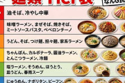 【画像】麺類Tire表作ったwww【なんG公認？】