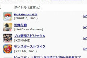 【ポケモンGO】ナイアンさん、うっかりセルラン1位を2日連続で獲得！（※専用課金サイトは別勘定）
